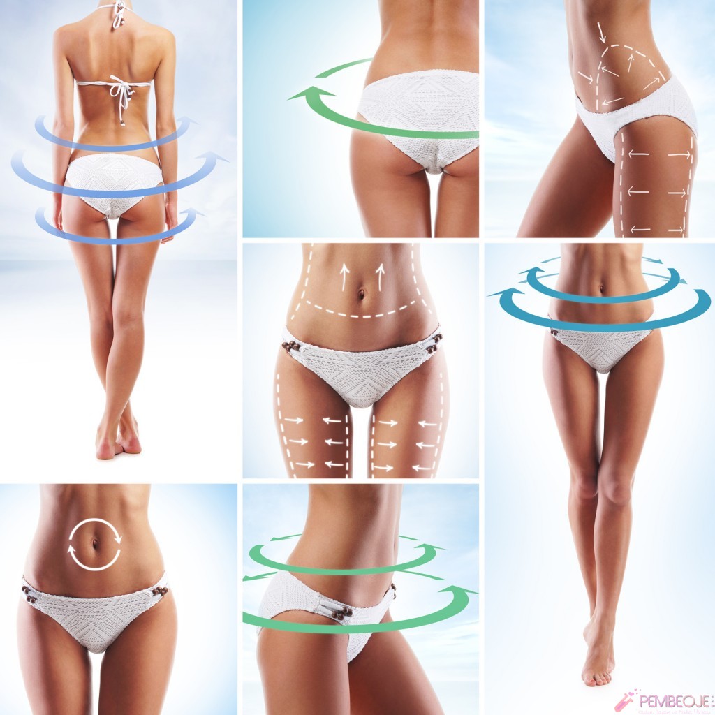 liposuction yağ aldırma